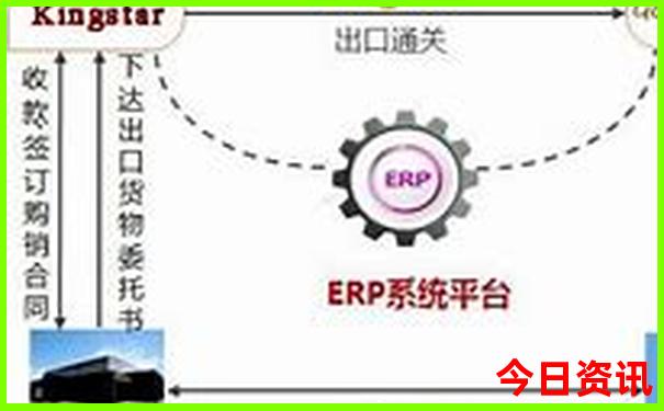 江西省周边省份旅游景点推荐