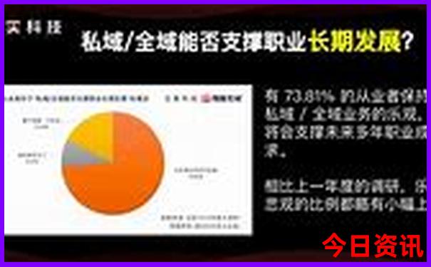 哈尔滨必去景点10大景点