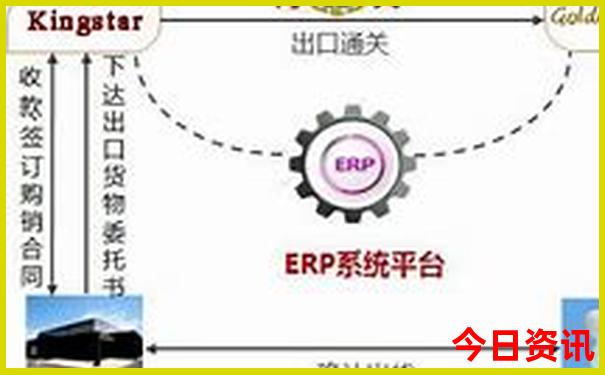 生肖猴3合6合3冲6害